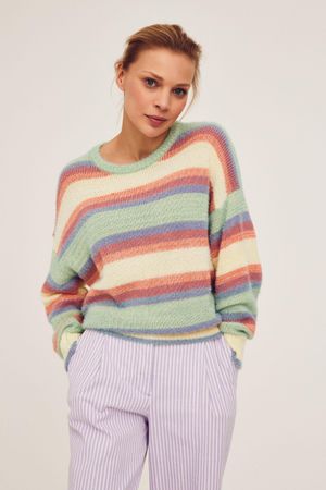 SHOP THE LOOK